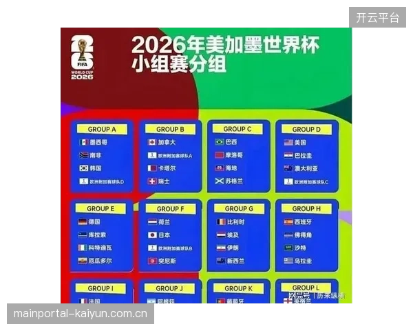 加拿大战术明确,突尼斯边后卫瓦勒里和阿布迪将承受巨大防守压力。 加拿大战术明确,突尼斯边后卫瓦勒里和阿布迪将承受巨大防守压力。
